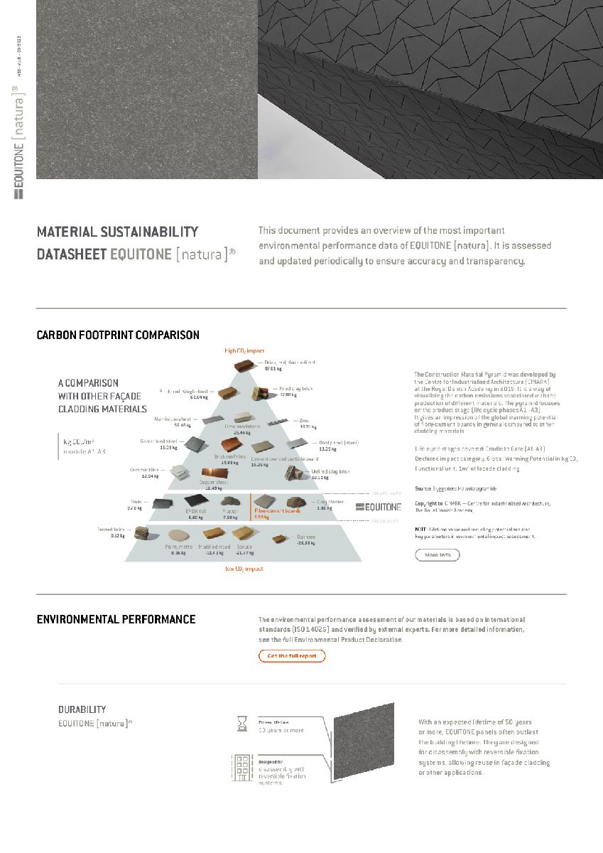 MATERIAL SUSTAINABILITY DATASHEET EQUITONE [natura]®