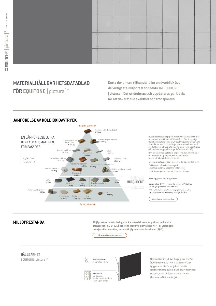 [pictura] MATERIALHÅLLBARHETSDATABLAD