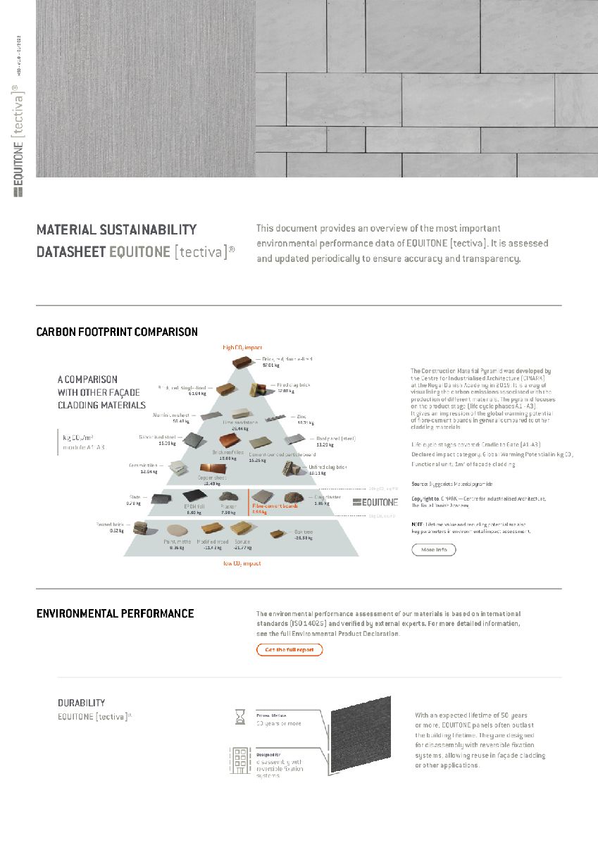 MATERIAL SUSTAINABILITY DATASHEET EQUITONE [tectiva]®