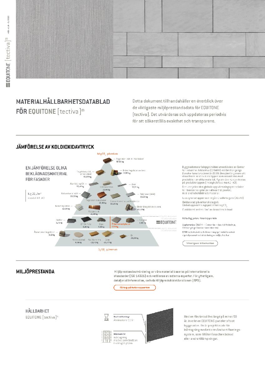 [tectiva] MATERIALHÅLLBARHETSDATABLAD