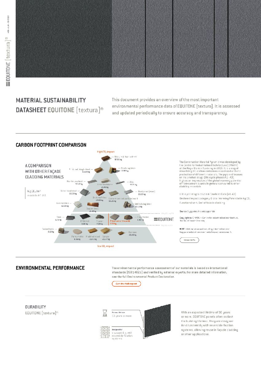 MATERIAL SUSTAINABILITY DATASHEET EQUITONE [textura]®