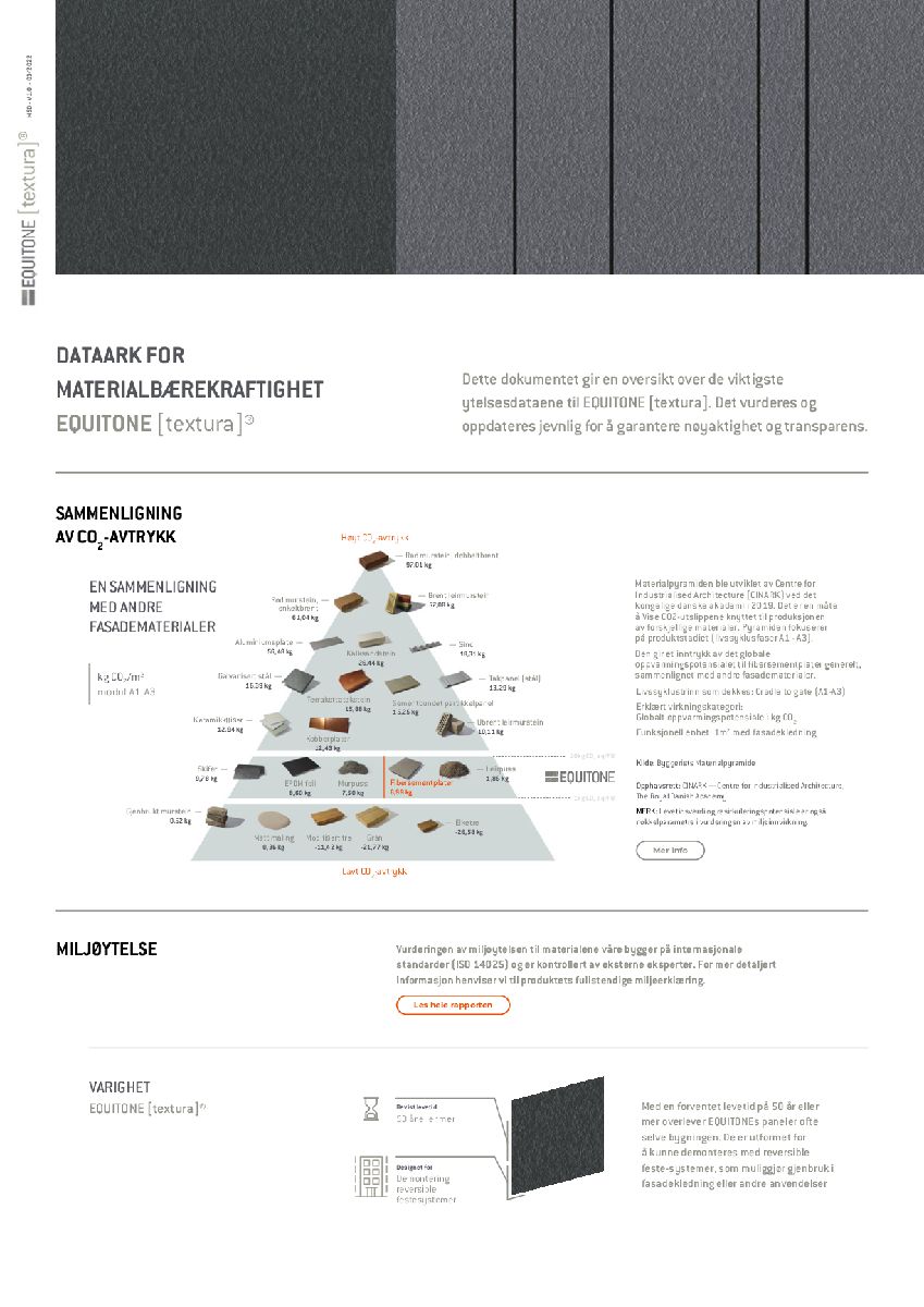 [textura] MATERIALBÆREKRAFTIGHETSDATAARK