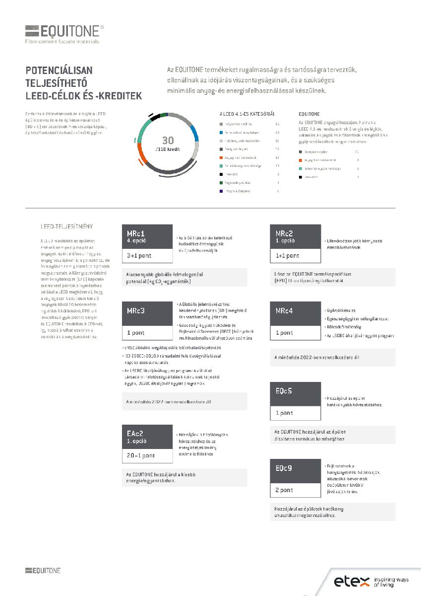 LEED-teljesítmény