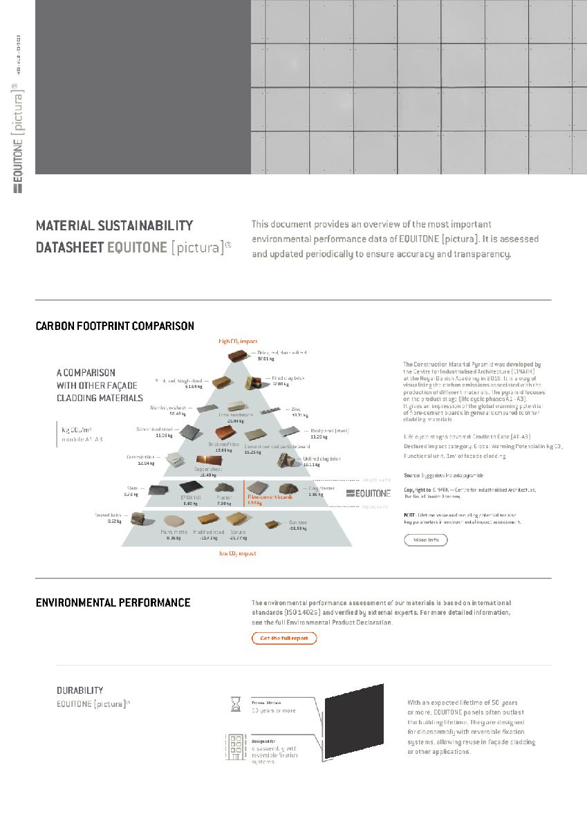 Sustainability Datasheet EQUITONE [pictura]