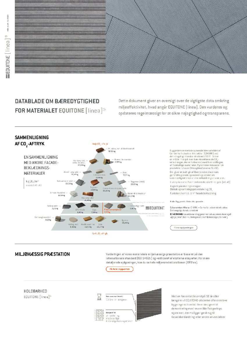2.5_Bæredygtighed datablad Linea DK