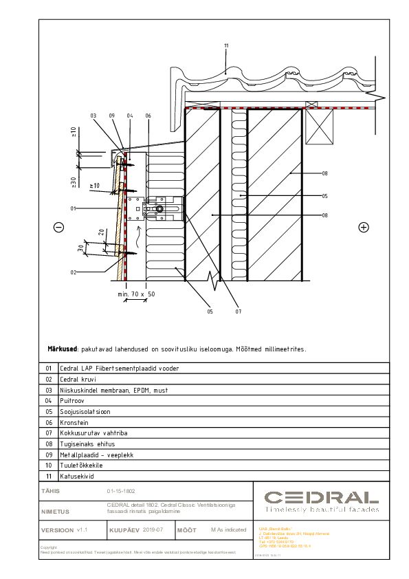 Ventilatsiooniga fassaadi rinnatis paigaldamine