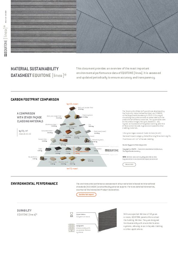 MATERIAL SUSTAINABILITY DATASHEET EQUITONE [linea]®