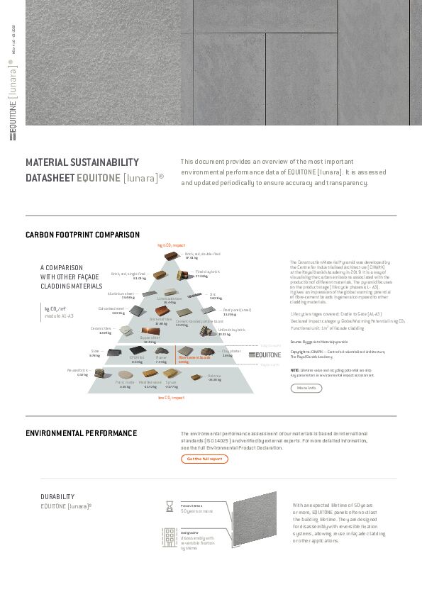 MATERIAL SUSTAINABILITY DATASHEET EQUITONE [lunara]®