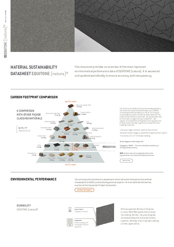 MATERIAL SUSTAINABILITY DATASHEET EQUITONE [natura]®