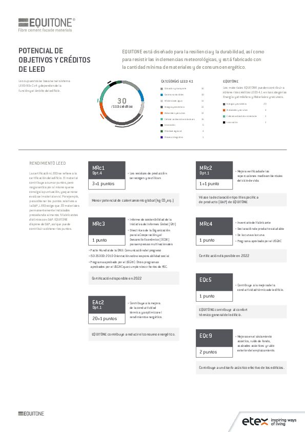 LEED-Performance