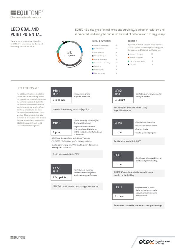 LEED GOAL AND POINT POTENTIAL