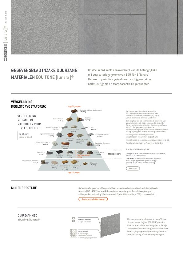 Duurzame materialen - gegevensblad 