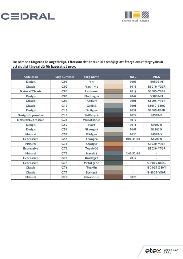 Cedral RAL och NCS-koder