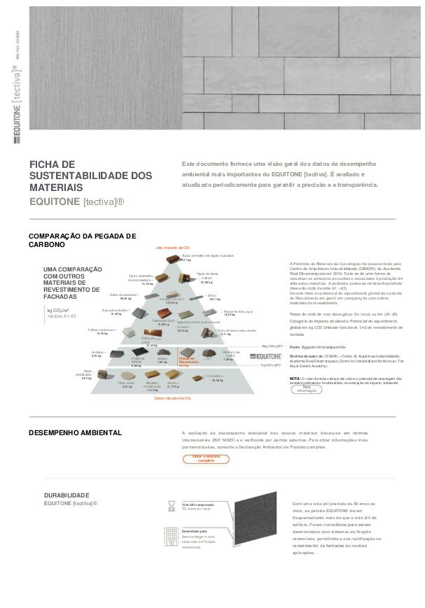 EQUITONE [tectiva]  