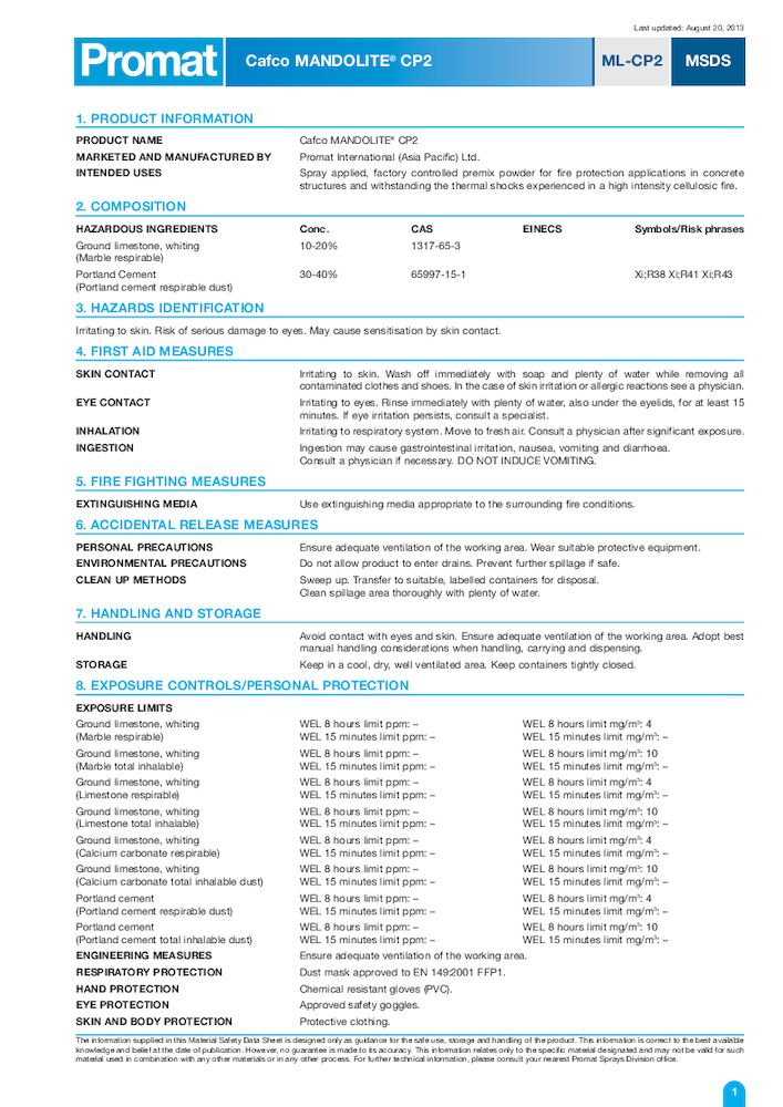 Cafco MANDOLITE® CP2 Safety Data Sheet