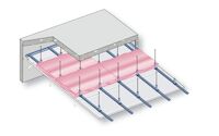 sistemas-forro-drywall-gypsom