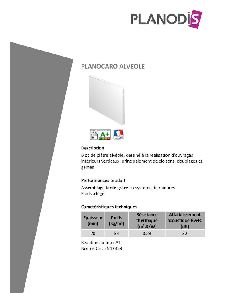 Fiche Produit - Planocaro standard alvéolé