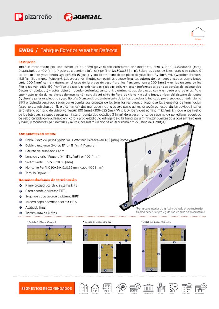 Ficha Técnica EWD-6