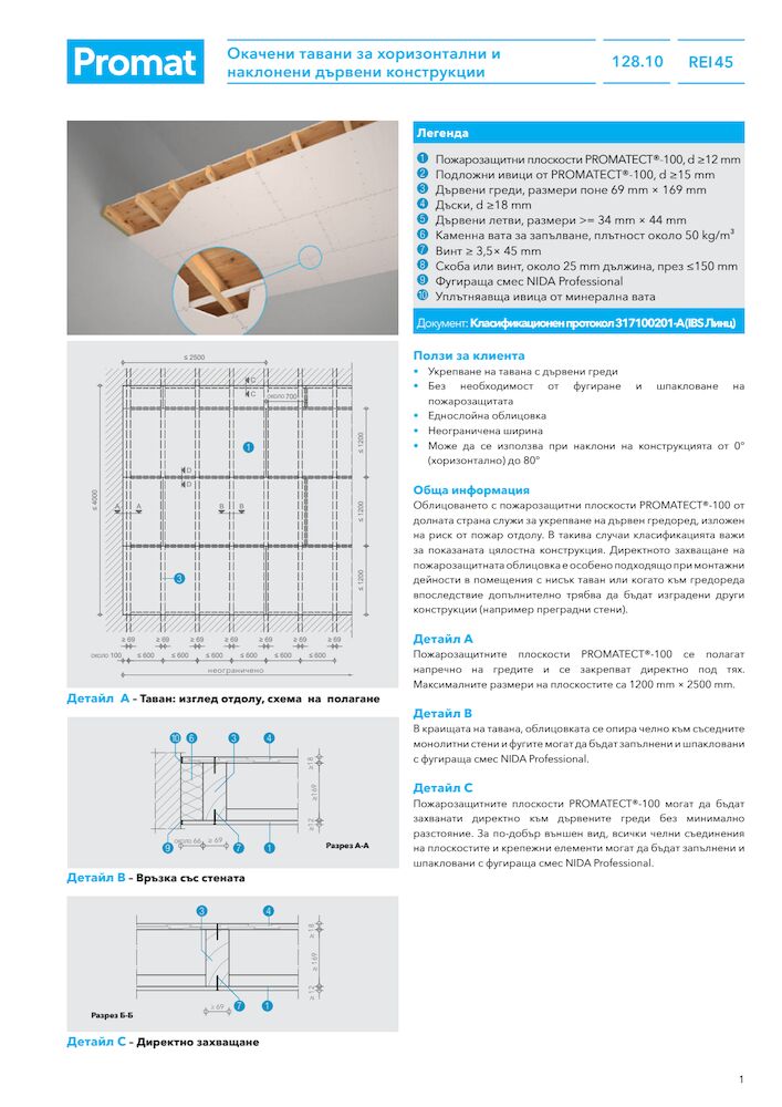 REI пожарозащита на наклонени дървени конструкции Promat