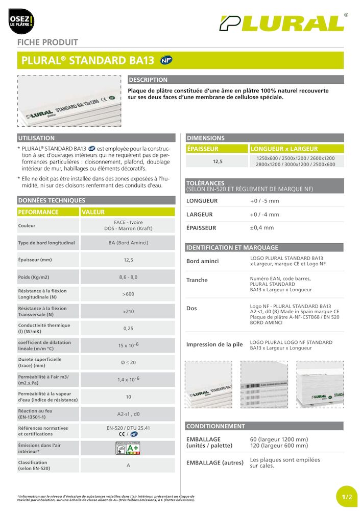 Plural® Standard BA13