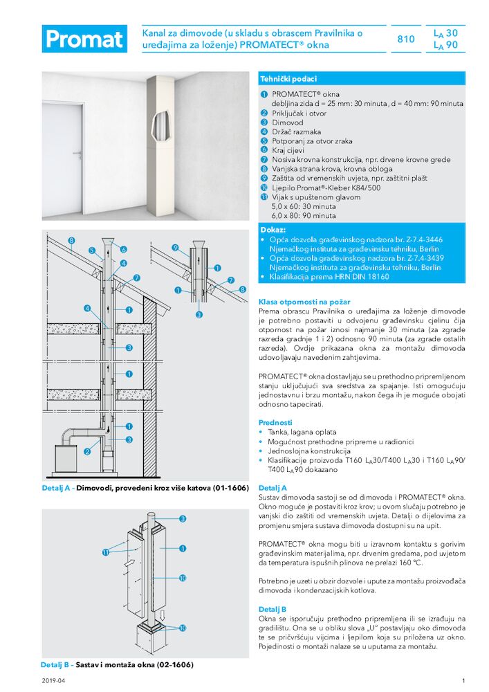 810 Kanal za dimovode PROMATECT® okna