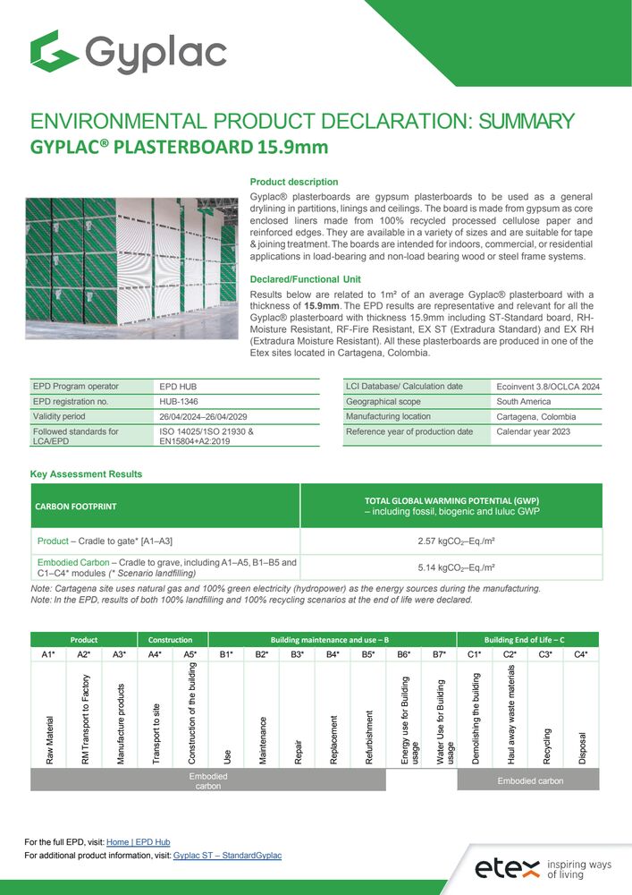 Summary Gyplac 15,9mm (Enviromental Product Declaration)