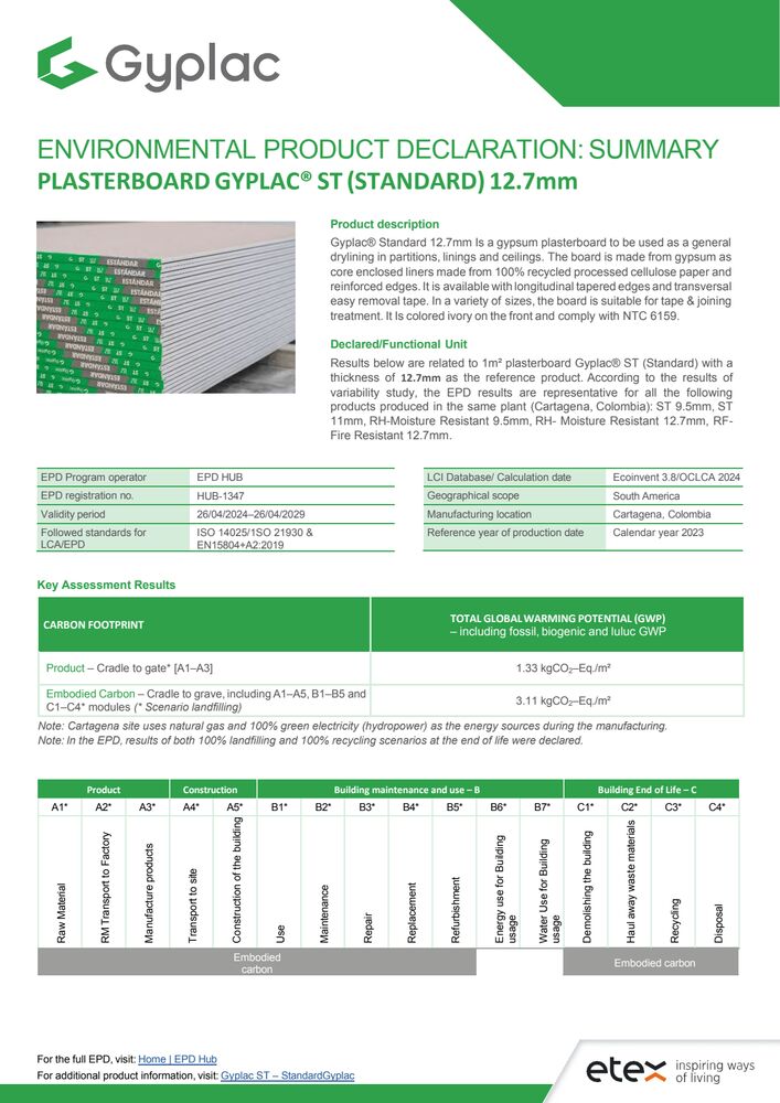 Summary Gyplac 12.7mm (Enviromental Product Declaration) 