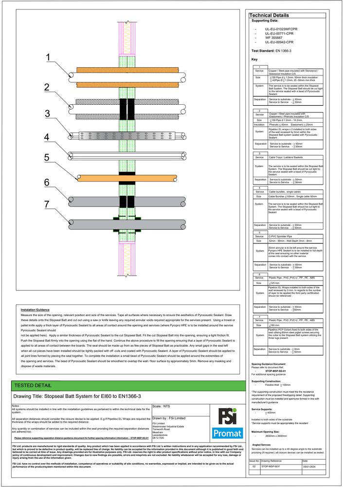 FSiPromat_StopsealBatt_STOP-MSP-60-F_Jan24