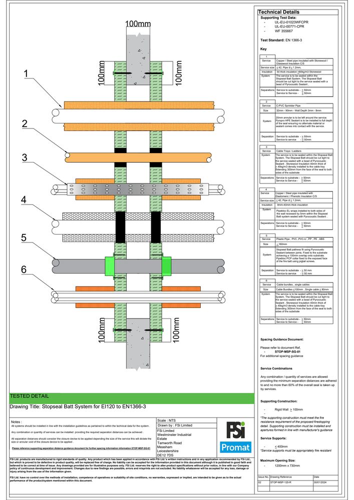 FSiPromat_StopsealBatt_STOP-MSP-120-R_Jan24