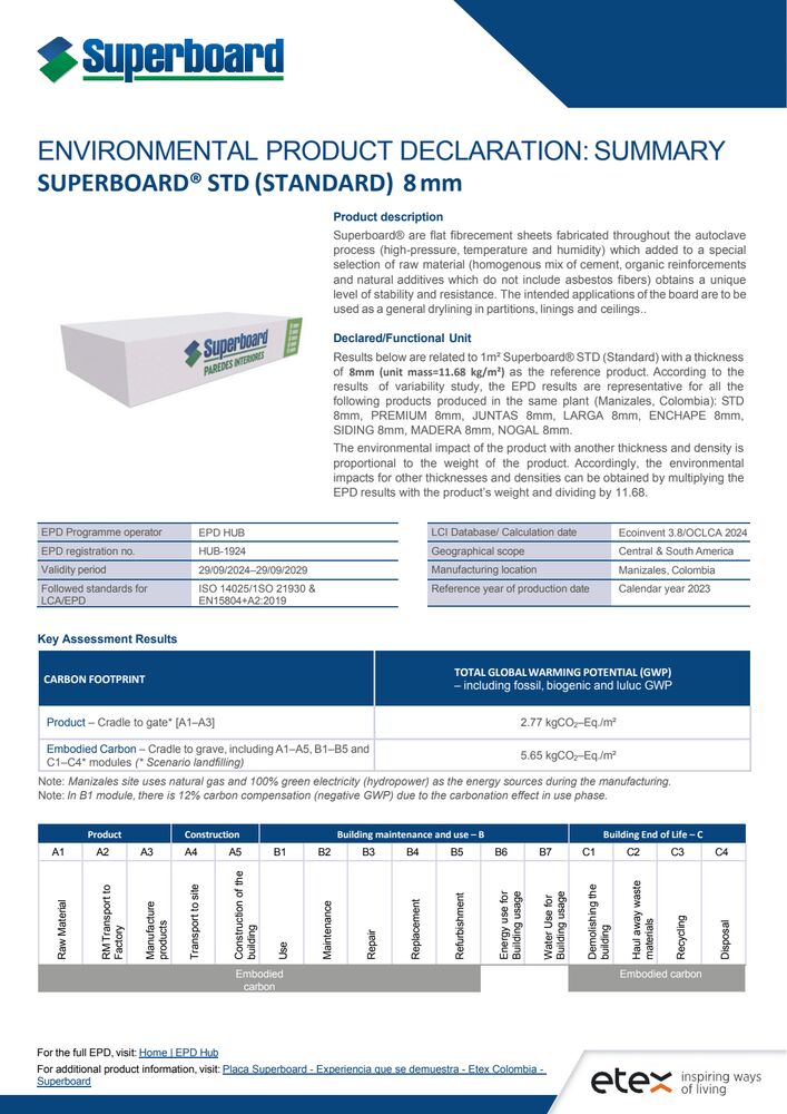 Summary Superboard 8mm (Enviromental Product Declaration)