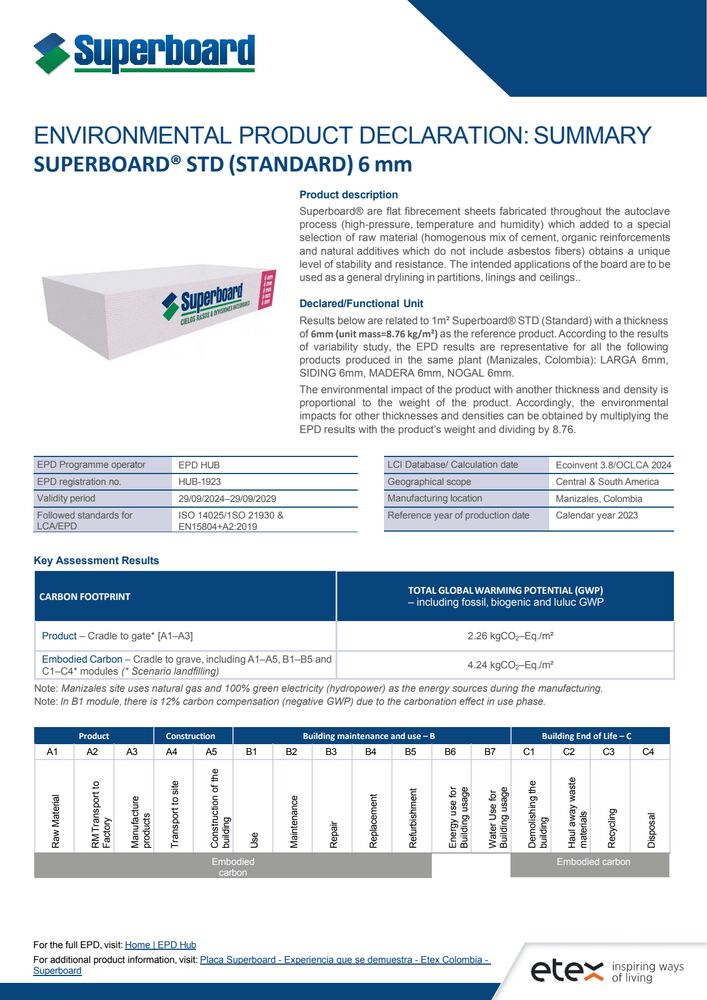 EPD Superboard 6mm (Environmental Product Declaration)