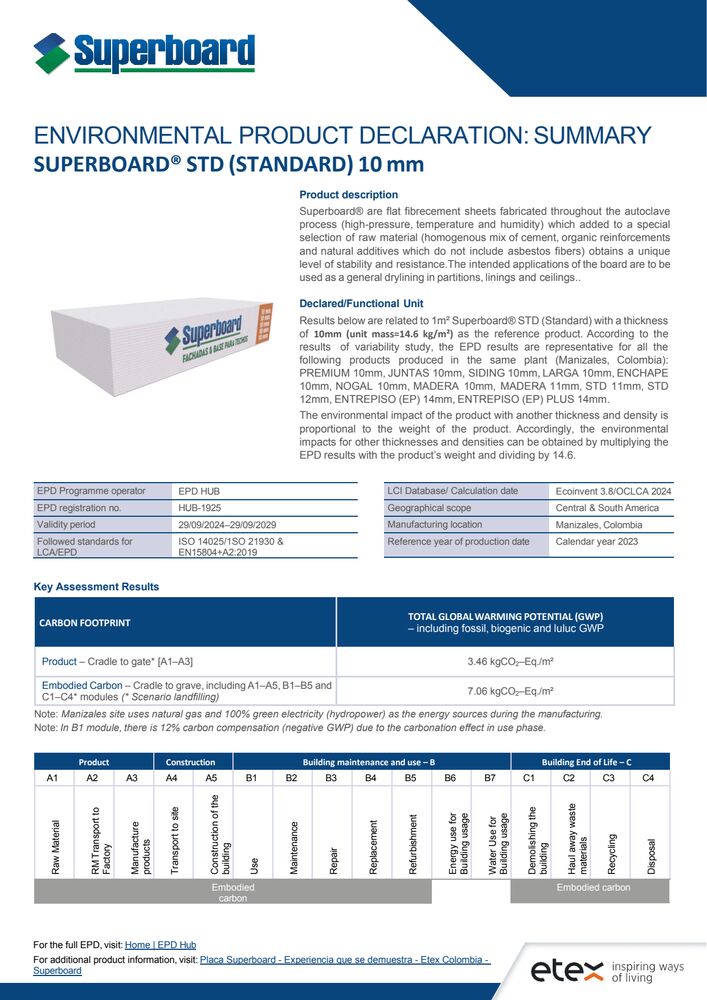 Summary Superboard 10mm (ENVIRONMENTAL PRODUCT DECLARATION)