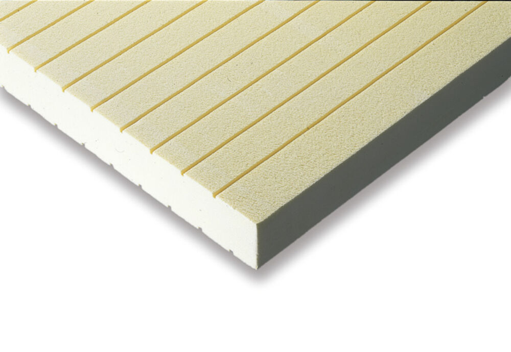 URSA INDUSTRY CTG-300