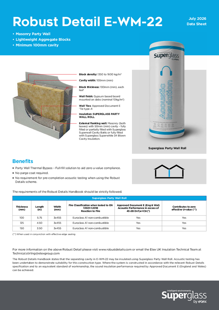 Robust Details - Superglass