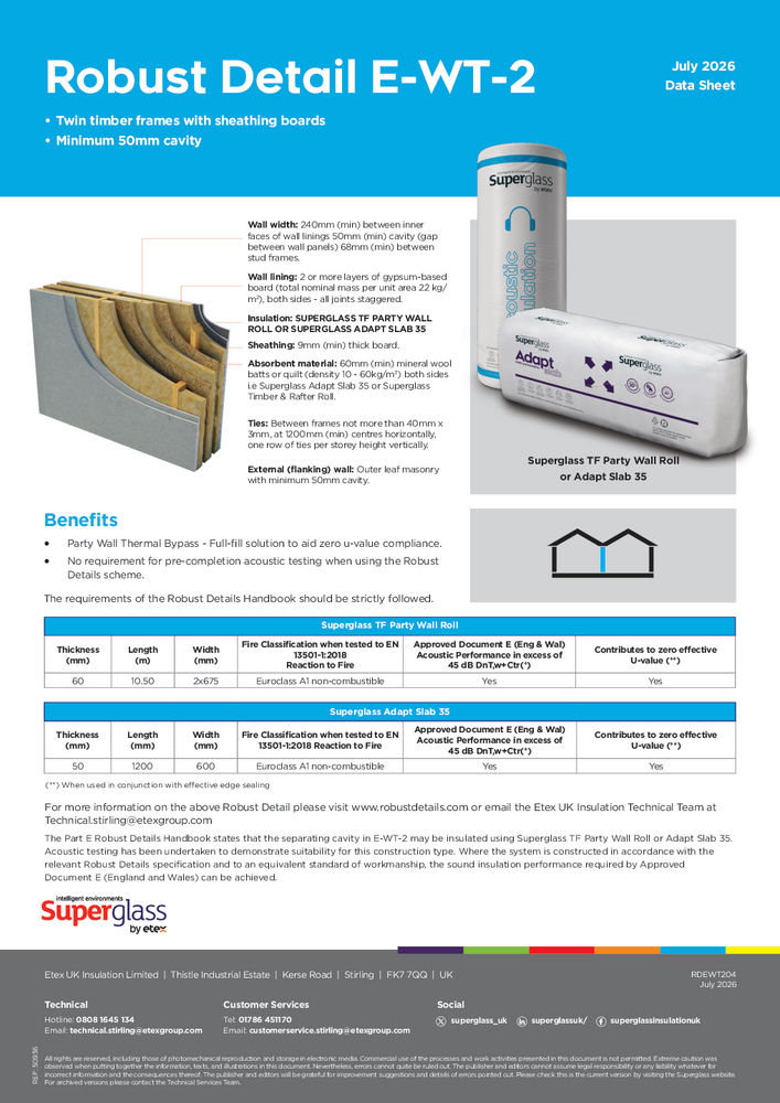 Robust Details - Superglass