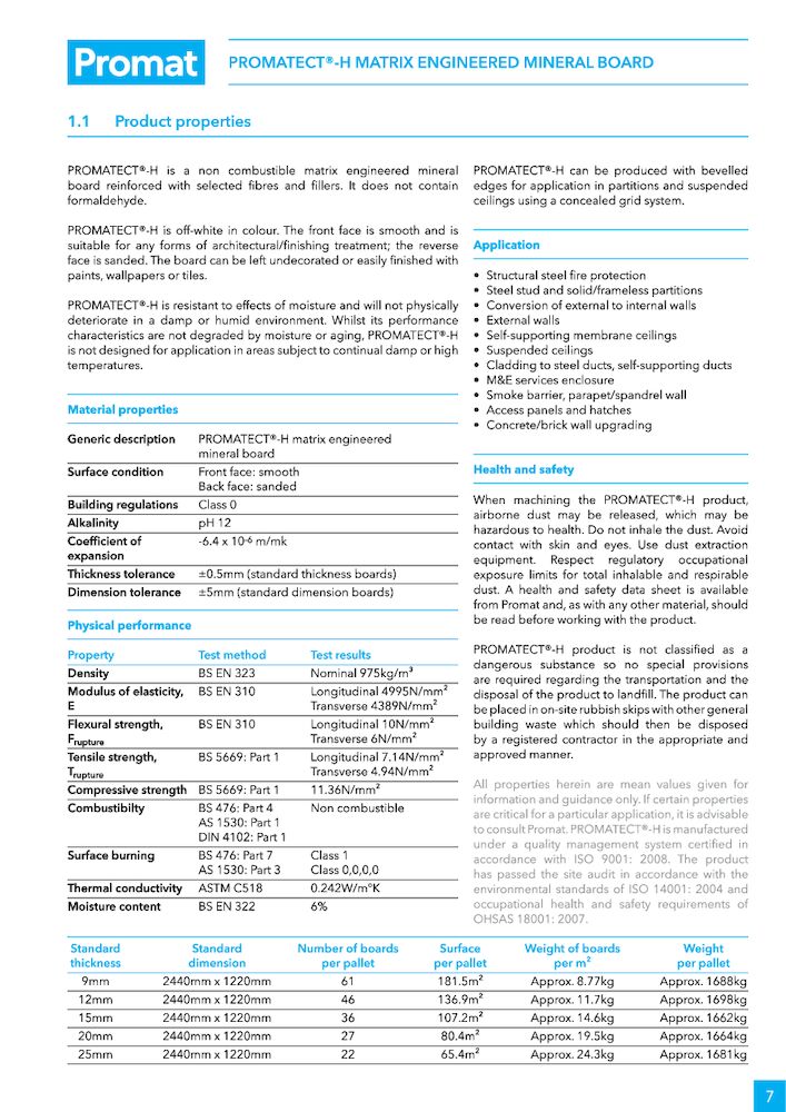 PROMATECT®-H Datasheet