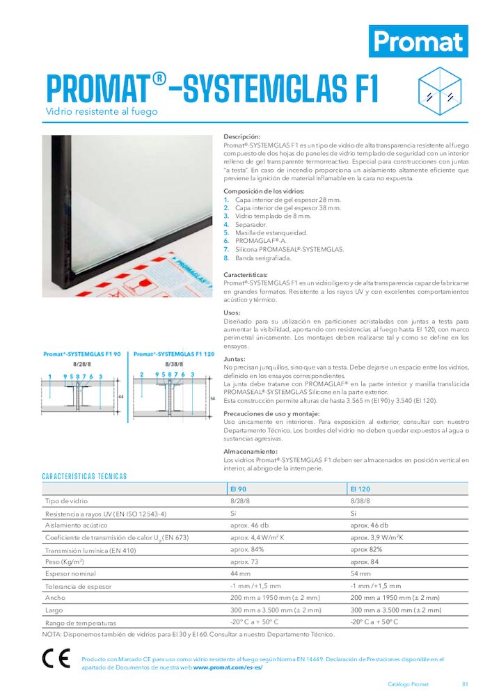 Promat® SYSTEMGLAS-F1